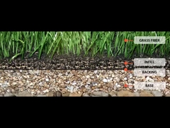 Doldurulmayan Sentetik Çim